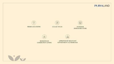 Image of 3300 Sq.ft Residential Plot / Land for sale in Provident Purva Soukhyam Phase C, Guduvancheri, Chennai for Rs. 11880000