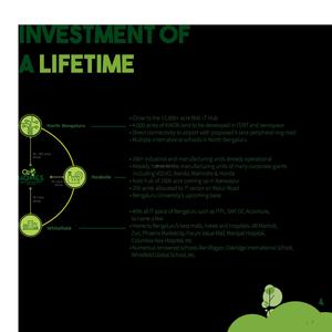 Shriram Green Field Phase 2 Brochure 7