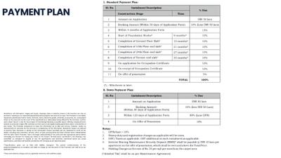 DLF Privana Brochure 35
