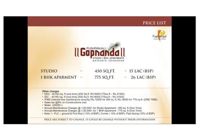 Image of 5850 Sq.ft Residential Plot / Land for sale in Pushpanjali Gopnanda, Chaitanya Vihar, Vrindavan for Rs. 81250000