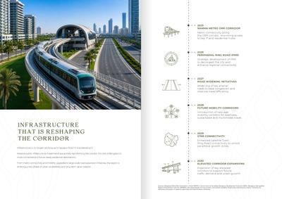Arvind Sylva Brochure 6