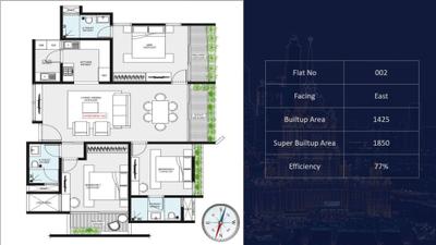 Image of 1827 Sq.ft 3 BHK Apartment / Flat for sale in Song Of Wind, Banashankari, Bengaluru for Rs. 22000000