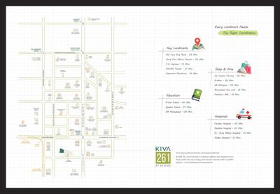 Kiva 261 Brochure 5