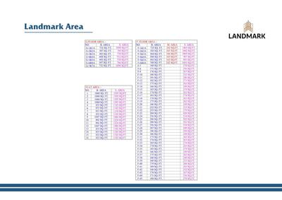 Nirvana Landmark Brochure 15