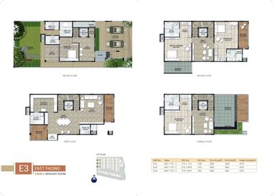 Image of 4455 Sq.ft 5 BHK Villa for sale in NCC Urban Retreat, Kyalasanahalli, Bengaluru for Rs. 69200000