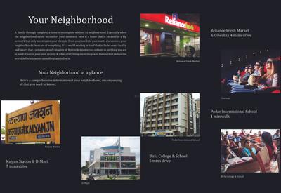 Image of 1575 Sq.ft 3 BHK Apartment / Flat for sale in Kohinoor Lifestyle, Kalyan West, Kalyan for Rs. 13000000