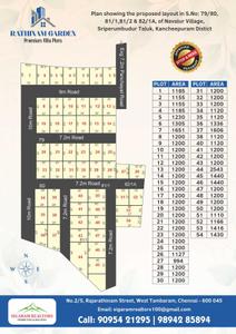 Image of 800 Sq.ft Residential Plot / Land for sale in Sigaram Rathnam Garden, Manimangalam, Chennai for Rs. 2525000