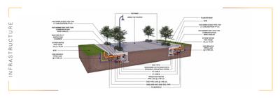 Subha Ecostone Phase 2 Brochure 19