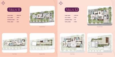 Image of 3281 Sq.ft 3 BHK Villa for sale in Nu Tech Gardens Of Gaia, Sholinganallur, Chennai for Rs. 57561403