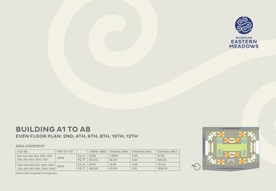 Guardian Eastern Meadows Phase 2 Brochure 31