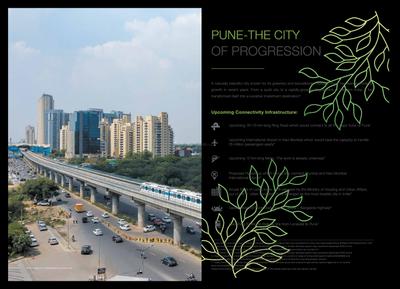 Godrej Forest Grove Brochure 5