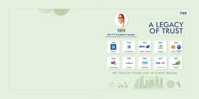 TVS Emerald Aaranya Phase 1 Brochure 2