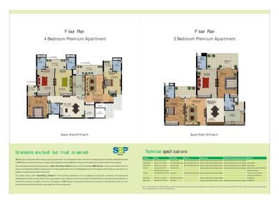 Image of 1960 Sq.ft 3 BHK Apartment / Flat for sale in SBP Southcity, Nabha, Zirakpur for Rs. 7500000