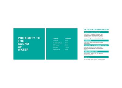 Purva Symphony Brochure 37