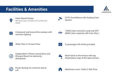 AANIRUDH PUNARVASU Brochure 5