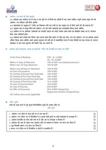 Suncity Anantam Kunj EWS And LIG More Images 3