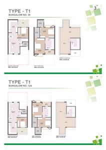 Image of 3455 Sq.ft 4 BHK Duplex for sale in Jeet City , Chiloda, Gandhinagar for Rs. 45000000