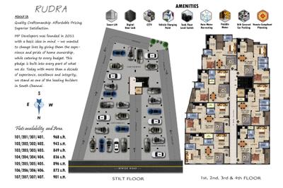 MP Rudhra Brochure 2