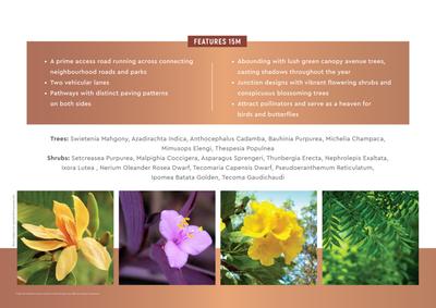 Image of 1500 Sq.ft Residential Plot / Land for sale in Godrej Forest Estate, Samruddhi Mahamarg, Nagpur for Rs. 6600000