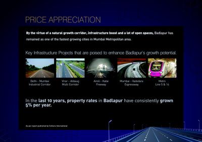 Poddar Wondercity Phase VI Brochure 15