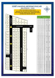 SDB Mahalakshmi Nagar Brochure 4
