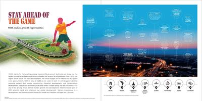 Image of 100 Sq.ft Residential Plot / Land for sale in Gaursons Gaur Yamuna City Plots, Chi V, Greater Noida for Rs. 11700000