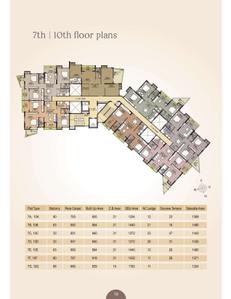 UST Skyview Brochure 11