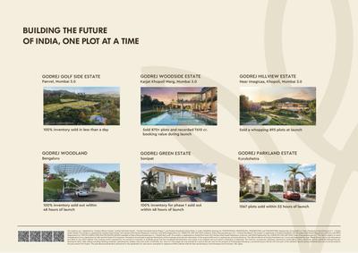 Image of 1500 Sq.ft Residential Plot / Land for sale in Godrej Verdania Estates, Manglia, Indore for Rs. 13500000