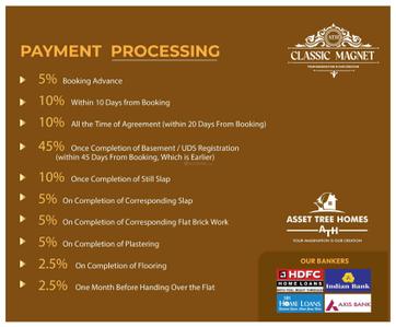Asset ATH Classic Brochure 91
