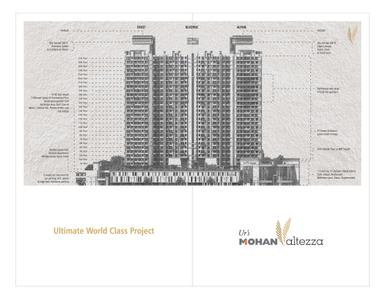 Mohan Altezza I Brochure 16