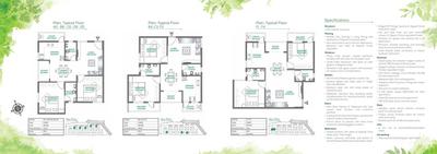 Image of 982 Sq.ft 2 BHK Apartment / Flat for sale in Signature Classic, Sompura, Bengaluru for Rs. 7900000