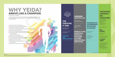 16th Parkview Gaur Yamuna City Brochure 2