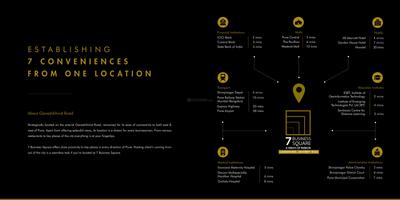 Naiknavare 7 Business Square Brochure 4