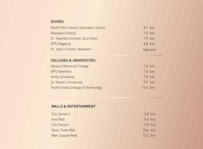 Soham Pravya Phase 1 Brochure 16