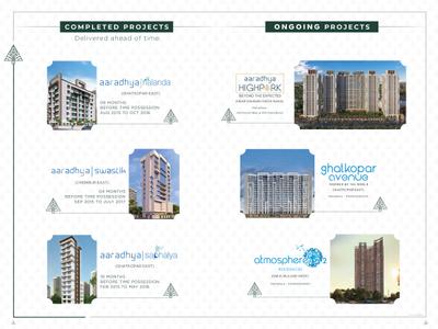 Image of 788 Sq.ft 1 BHK Apartment / Flat for sale in MICL Aaradhya Highpark Project III Of Phase 1, Mira Road East, Mira Bhayandar for Rs. 8500000