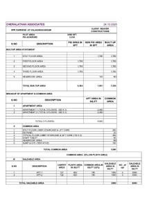 BEAVERS SRIVARI Brochure 4