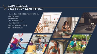Gera s Avive Towers East Kharadi Brochure 19