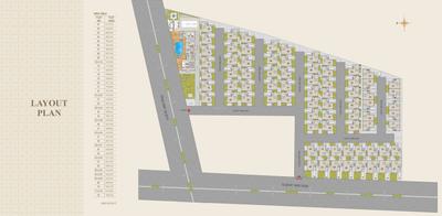 Image of 3000 Sq.ft 4 BHK Villa for sale in Vedant Royal Mansions, Bill, Vadodara for Rs. 17100000