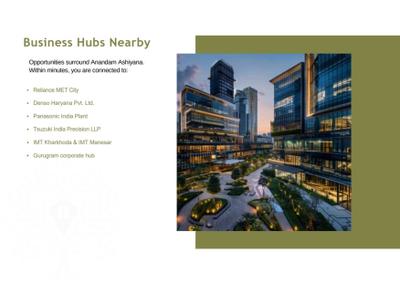 Image of 132 Sq.ft Residential Plot / Land for sale in Prish Anandam Ashiyana, Sector 36, Jhajjar for Rs. 6000000