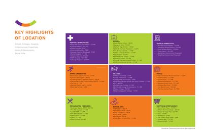Khush Vista Brochure 11