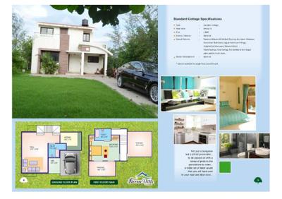Image of 3602 Sq.ft Residential Plot / Land for sale in KPS Farmville, Tillor Khurd, Indore for Rs. 10000000
