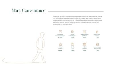 Hero Homes Brochure 6