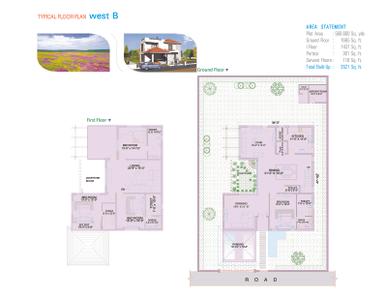 Image of 4600 Sq.ft 4 BHK Villa for sale in Reliance Green Village Extension, Mokila, Hyderabad for Rs. 120000000