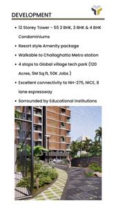Image of 1462 Sq.ft 3 BHK Apartment / Flat for sale in Gen Y The High Line Park, Kambipura, Bengaluru for Rs. 12427000