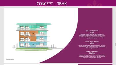Image of 1760 Sq.ft 3 BHK Duplex for sale in Birla Alokya, Thirumalashettyhally, Bengaluru for Rs. 24000000