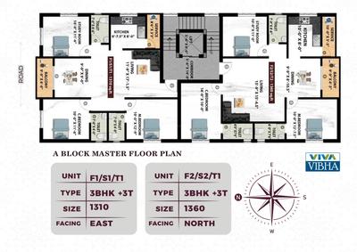 Image of 1054 Sq.ft 3 BHK Apartment / Flat for sale in Viva Visha, Chitlapakkam, Chennai for Rs. 10200000