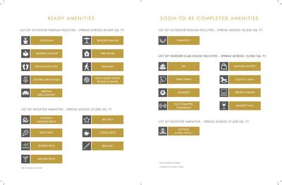 Rustomjee Elements Wing SG Brochure 9