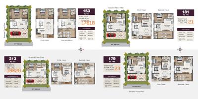 Image of 3159 Sq.ft 3 BHK Villa for sale in Sai Urban Nest, Adibatla, Hyderabad for Rs. 21000000