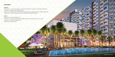 Sattva Park Cubix Brochure 7