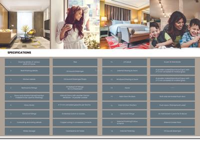 Image of 1500 Sq.ft 4 BHK Apartment / Flat for sale in Imperia Dreamville, Sector 25 YEIDA, Greater Noida for Rs. 10000000